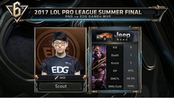 无疑是充满 无疑是充满