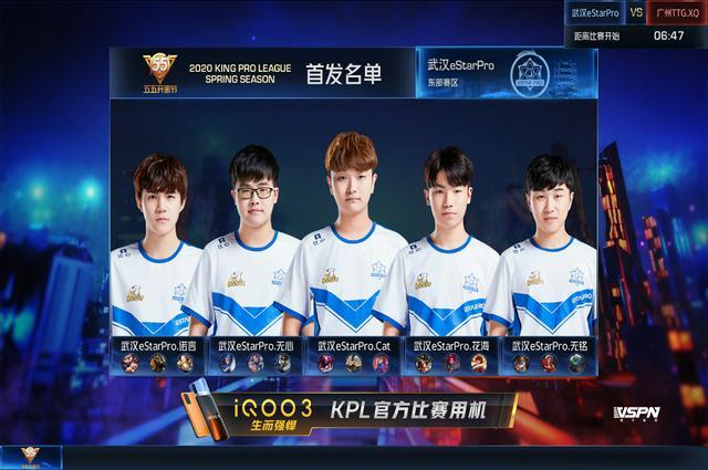 保障成绩的 保障成绩的