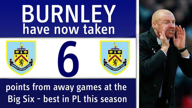 的綜合評價 的綜合評價